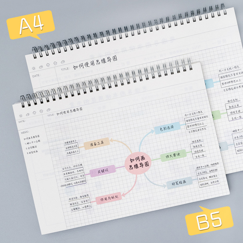A4/B5 마인드 맵 코넬 그리드 노트 학생 코일 북  - Graph Paper Pad 리뷰 및 가격